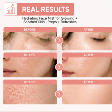 Clinique Moisture Surge Face Spray – 50% OFF – Thirsty Skin Relief – Hydrating Face Mist for Glowing + Soothed Skin – Preps + Refreshes – Instant Hydration, All-Day Glow – For All Skin Types